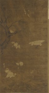 Birds, Willow Tree, and Flowers, Ming Dynasty